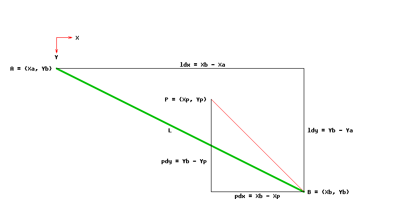 point-above-line.png