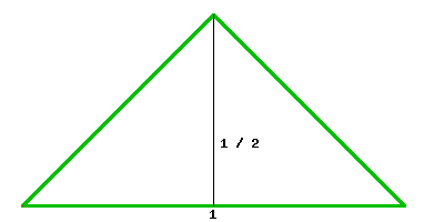 triangle-projection-measures.png